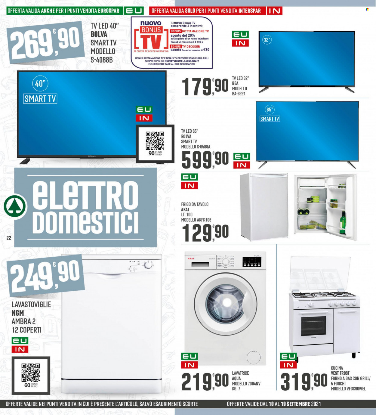 Volantino Eurospar - 10/9/2021 - 19/9/2021. Pagina 22