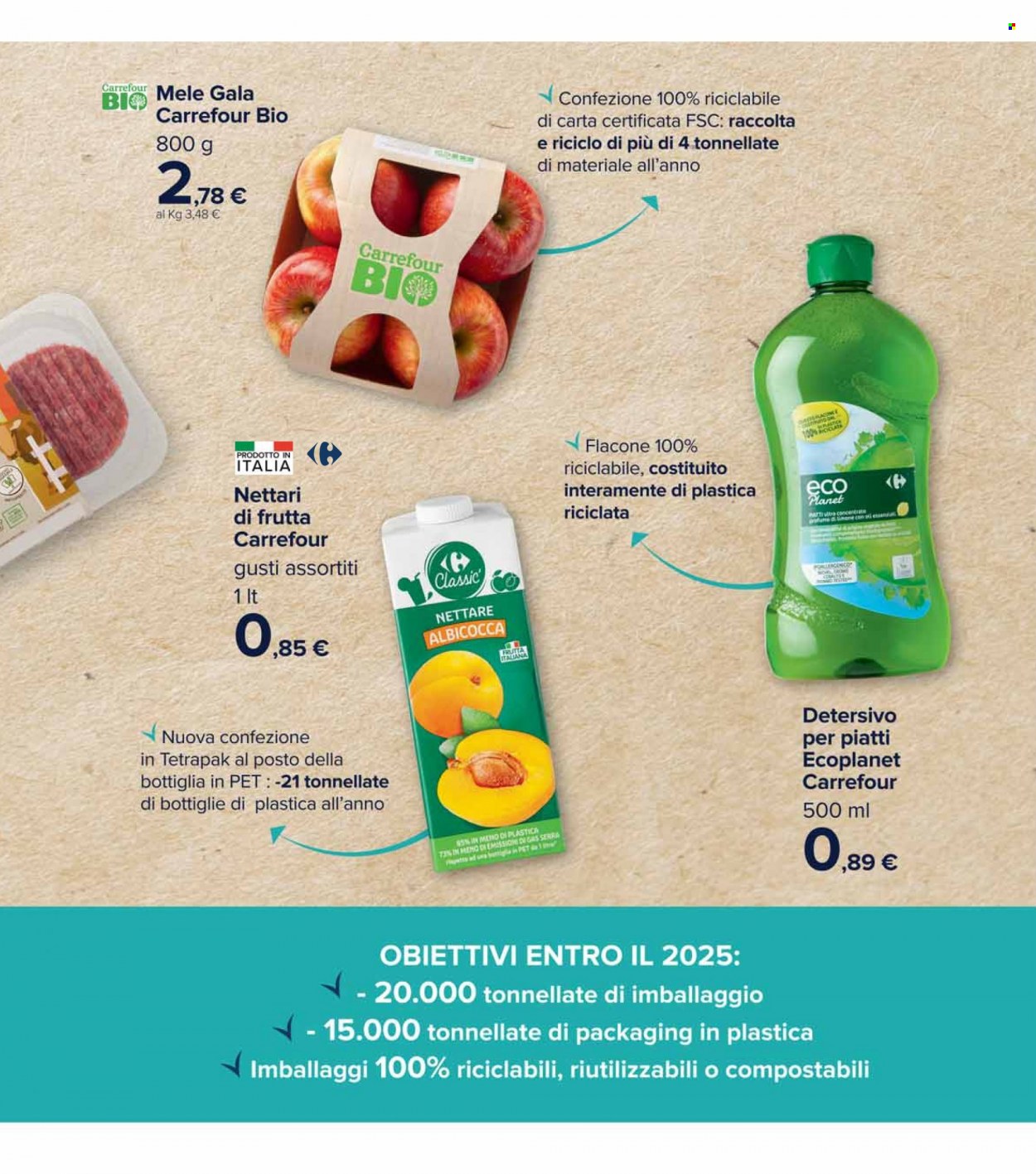 Volantino Carrefour - 16/9/2021 - 27/9/2021. Pagina 17