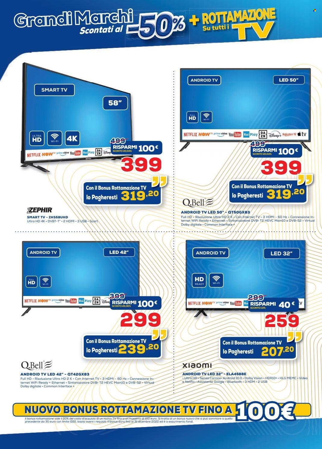 Volantino Euronics - 16/9/2021 - 30/9/2021. Pagina 21