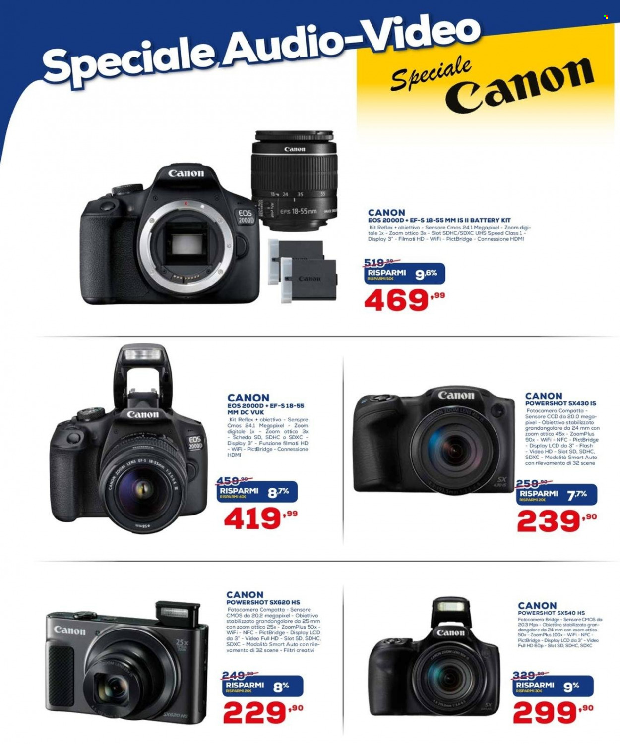Volantino Euronics - 16/9/2021 - 30/9/2021. Pagina 14