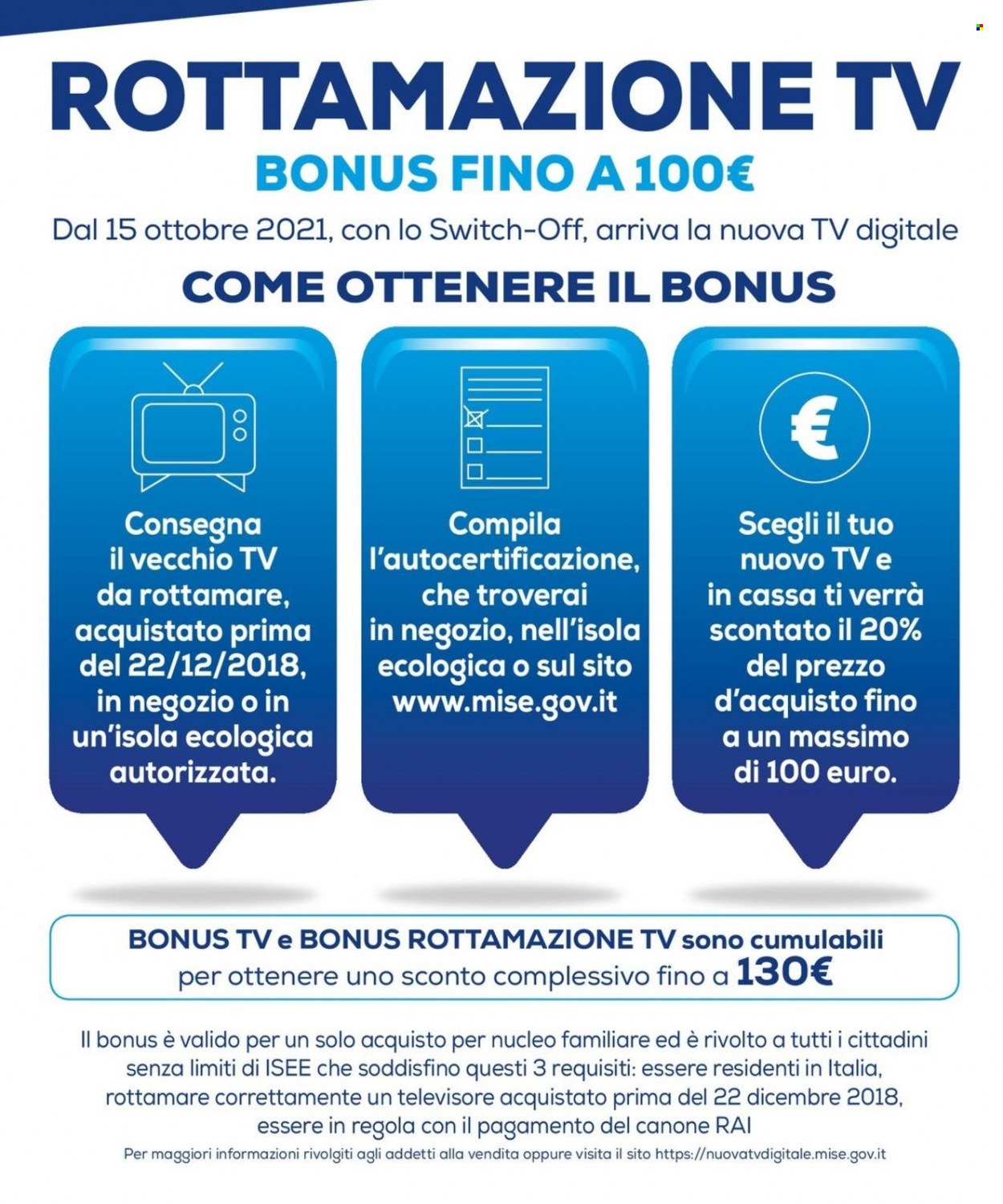 Volantino Euronics - 16/9/2021 - 30/9/2021. Pagina 15