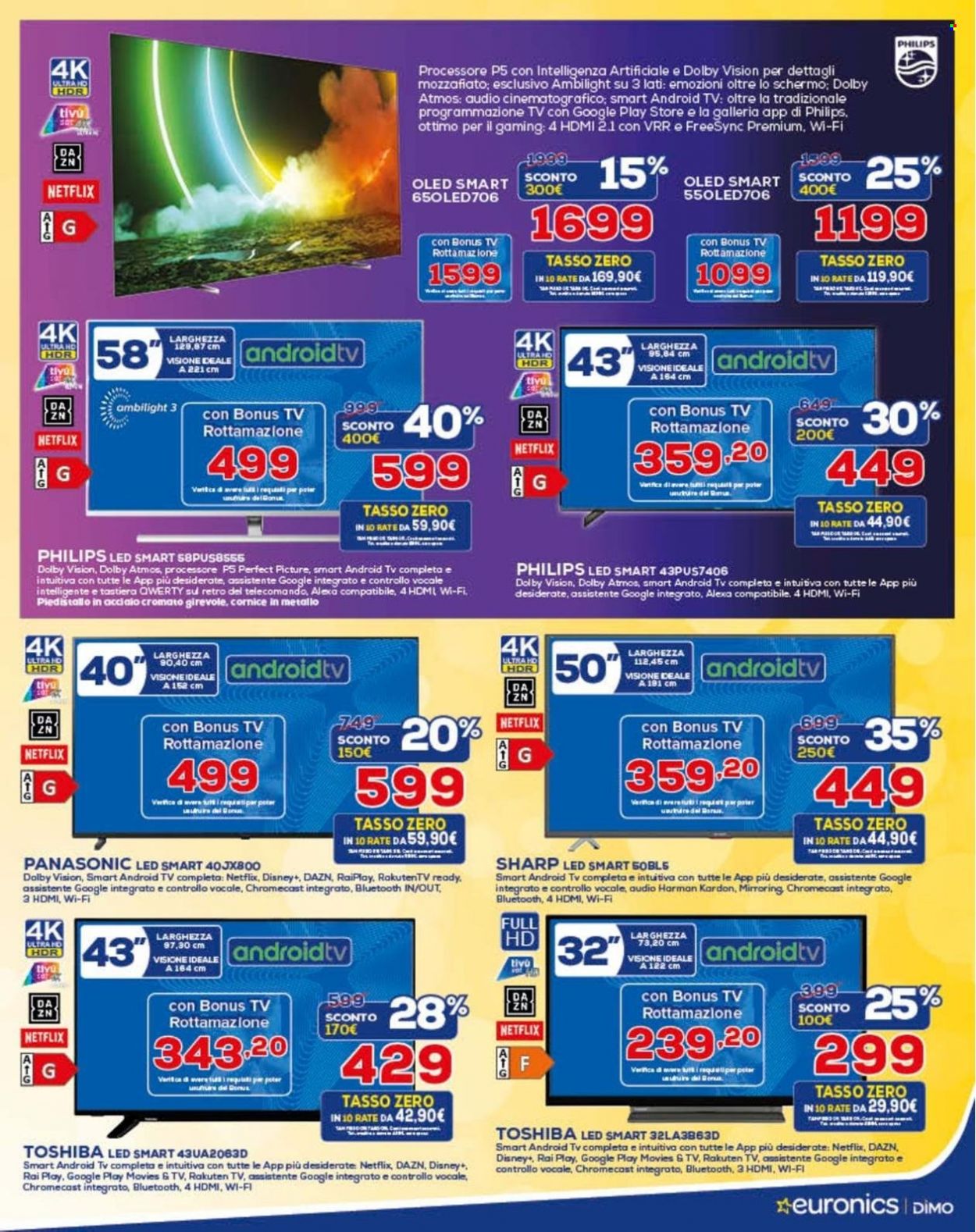 Volantino Euronics - 16/9/2021 - 30/9/2021. Pagina 13