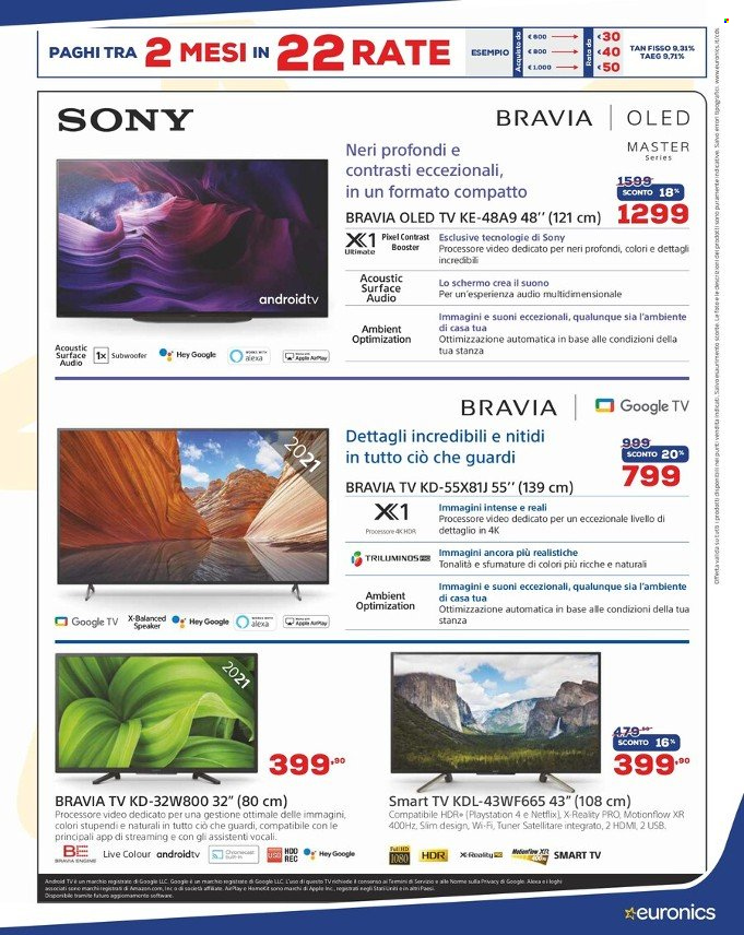 Volantino Euronics - 16/9/2021 - 30/9/2021. Pagina 16