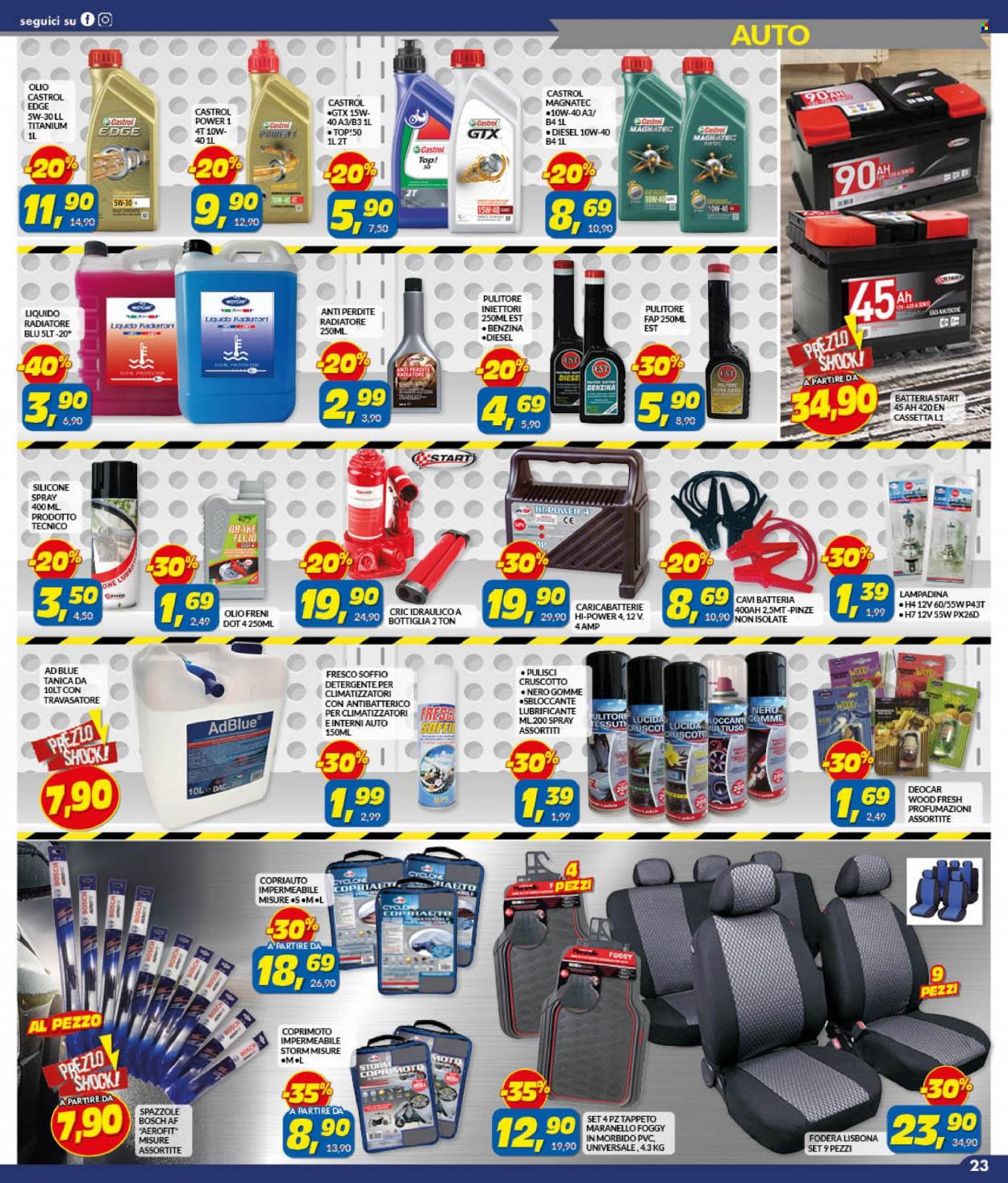 Volantino Risparmio Casa - 25/9/2021 - 17/10/2021. Pagina 24