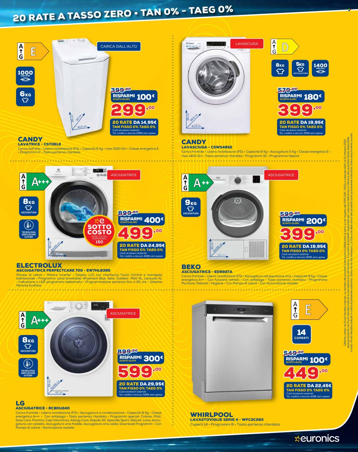 Volantino Euronics - 1/10/2021 - 10/10/2021. Pagina 19