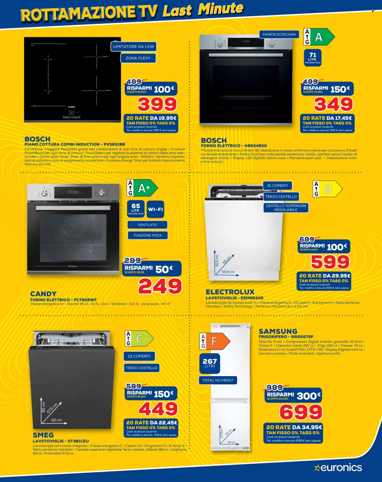 Volantino Euronics - 14/10/2021 - 21/10/2021. Pagina 18