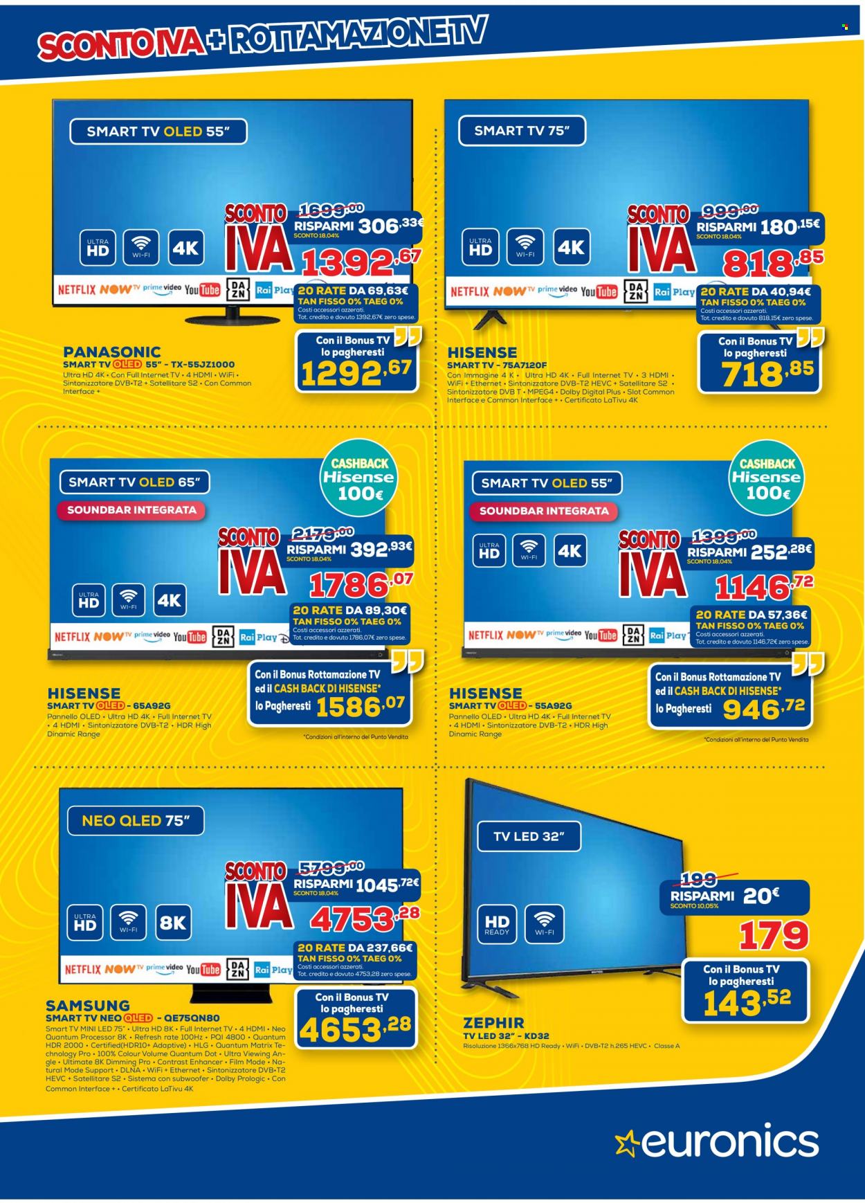 Volantino Euronics - 22/10/2021 - 27/10/2021. Pagina 3