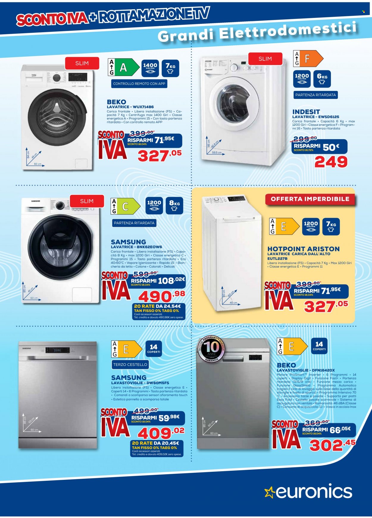Volantino Euronics - 22/10/2021 - 27/10/2021. Pagina 13