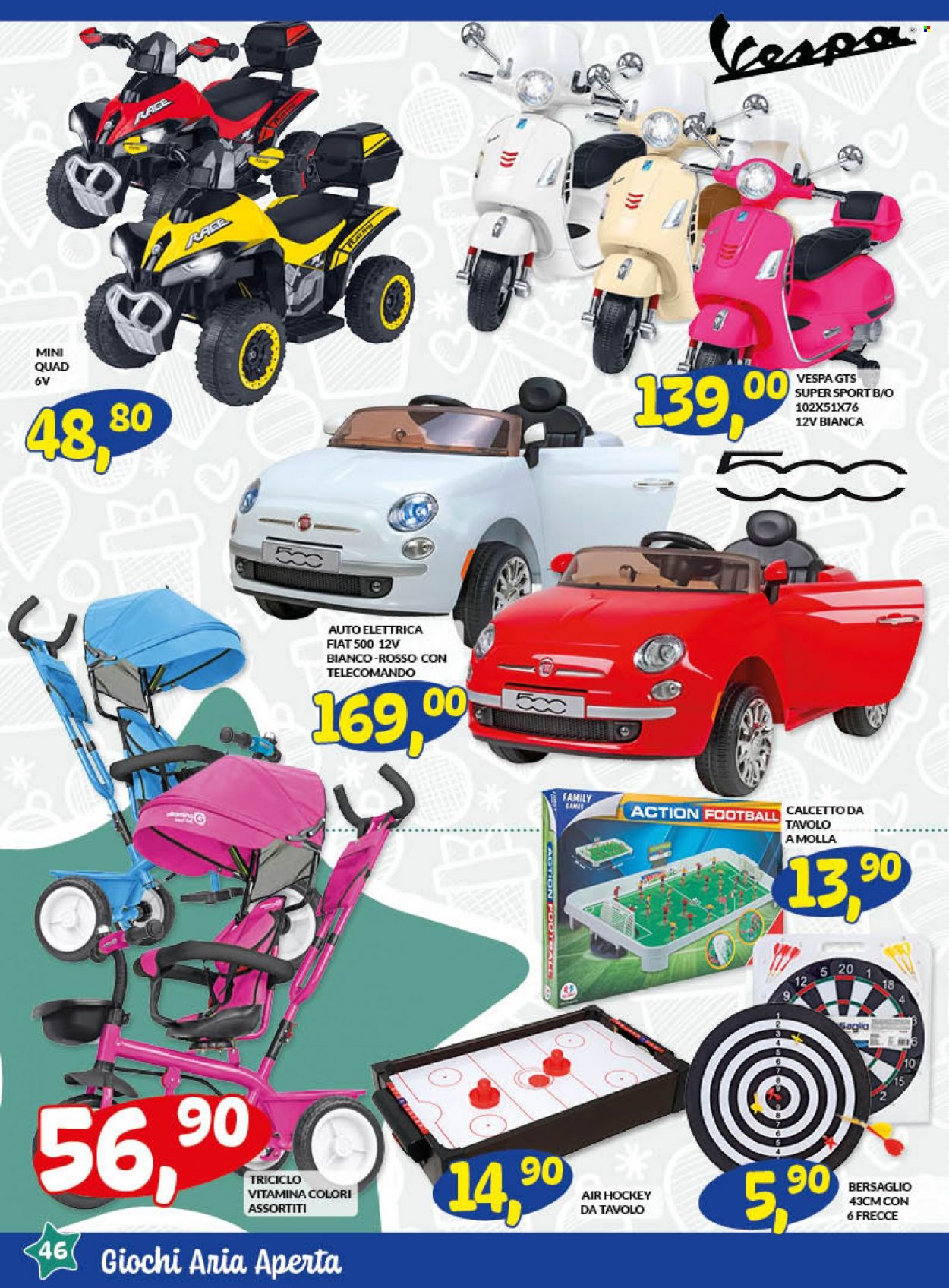 Volantino Risparmio Casa - 29/11/2021 - 6/1/2022. Pagina 46