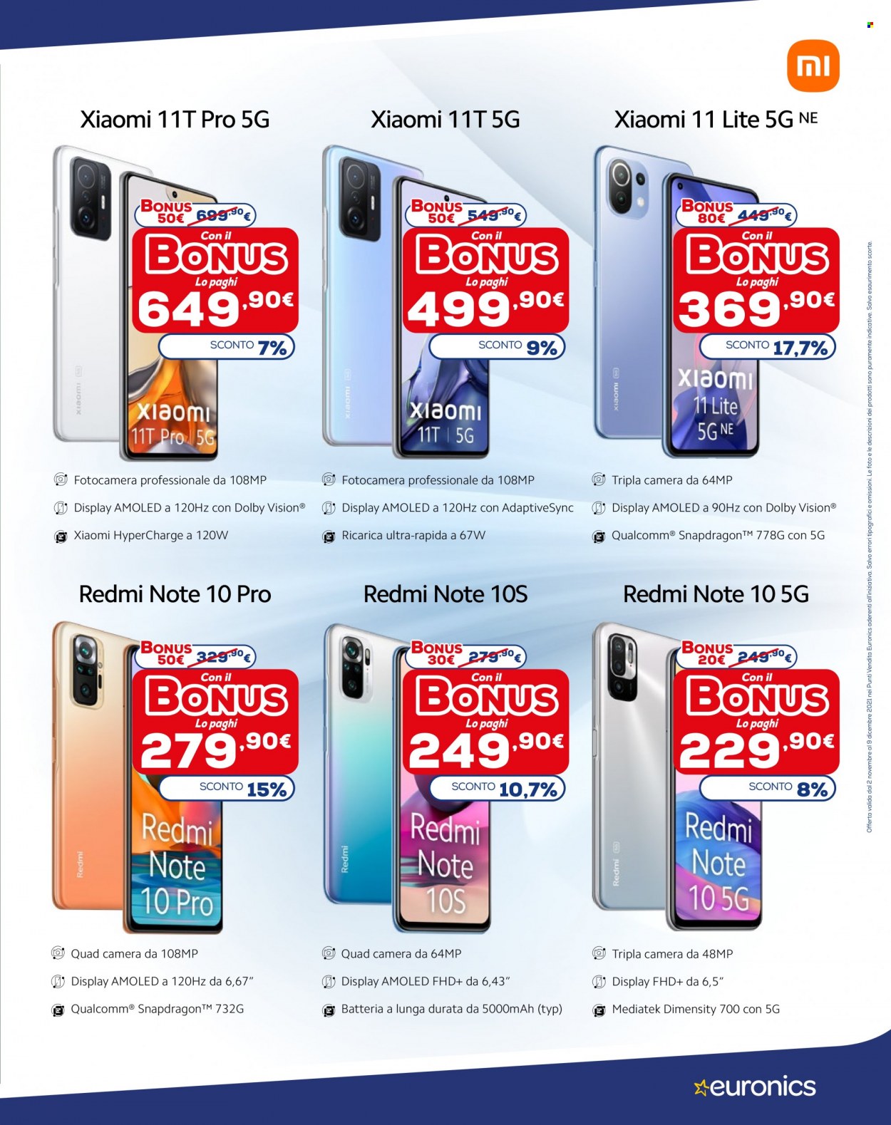 Volantino Euronics - 2/12/2021 - 9/12/2021. Pagina 28