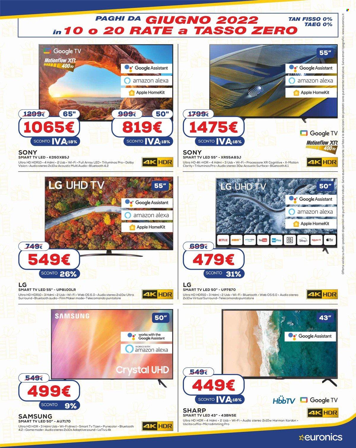 Volantino Euronics - 30/11/2021 - 9/12/2021. Pagina 3