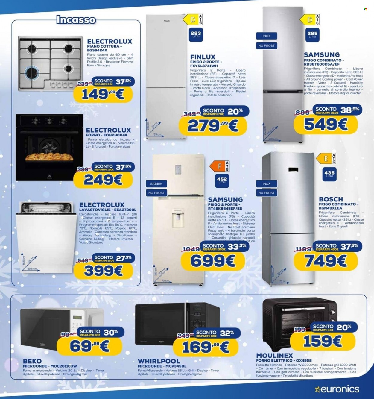 Volantino Euronics - 30/11/2021 - 9/12/2021. Pagina 15