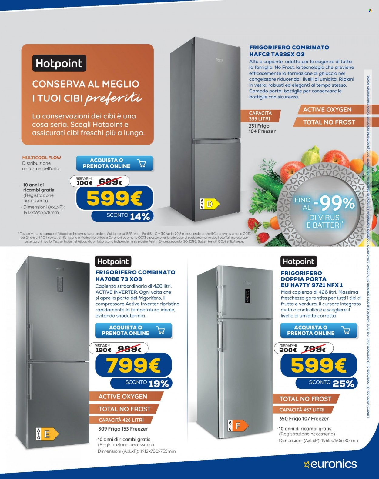 Volantino Euronics - 30/11/2021 - 19/12/2021. Pagina 7