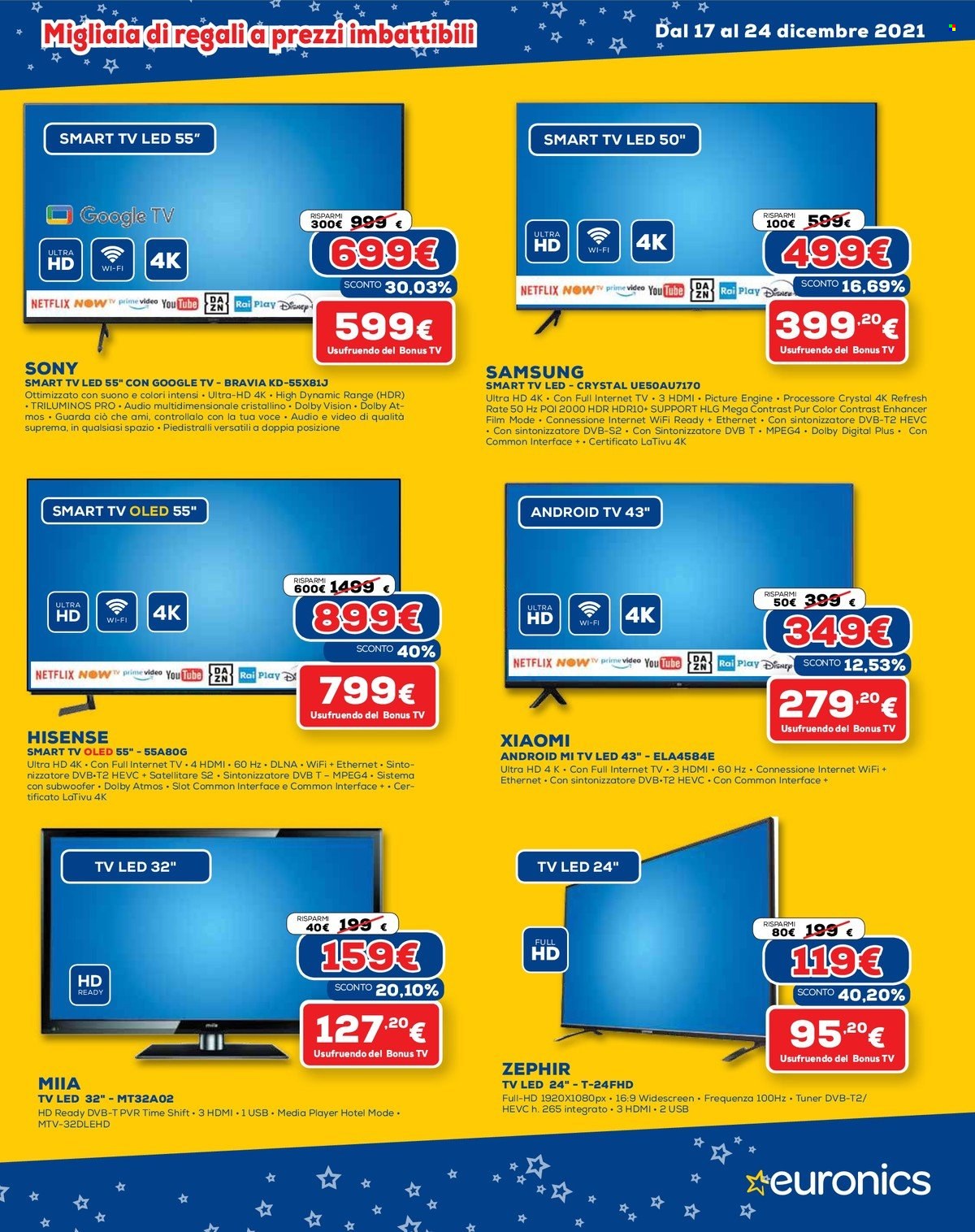 Volantino Euronics - 17/12/2021 - 24/12/2021. Pagina 3