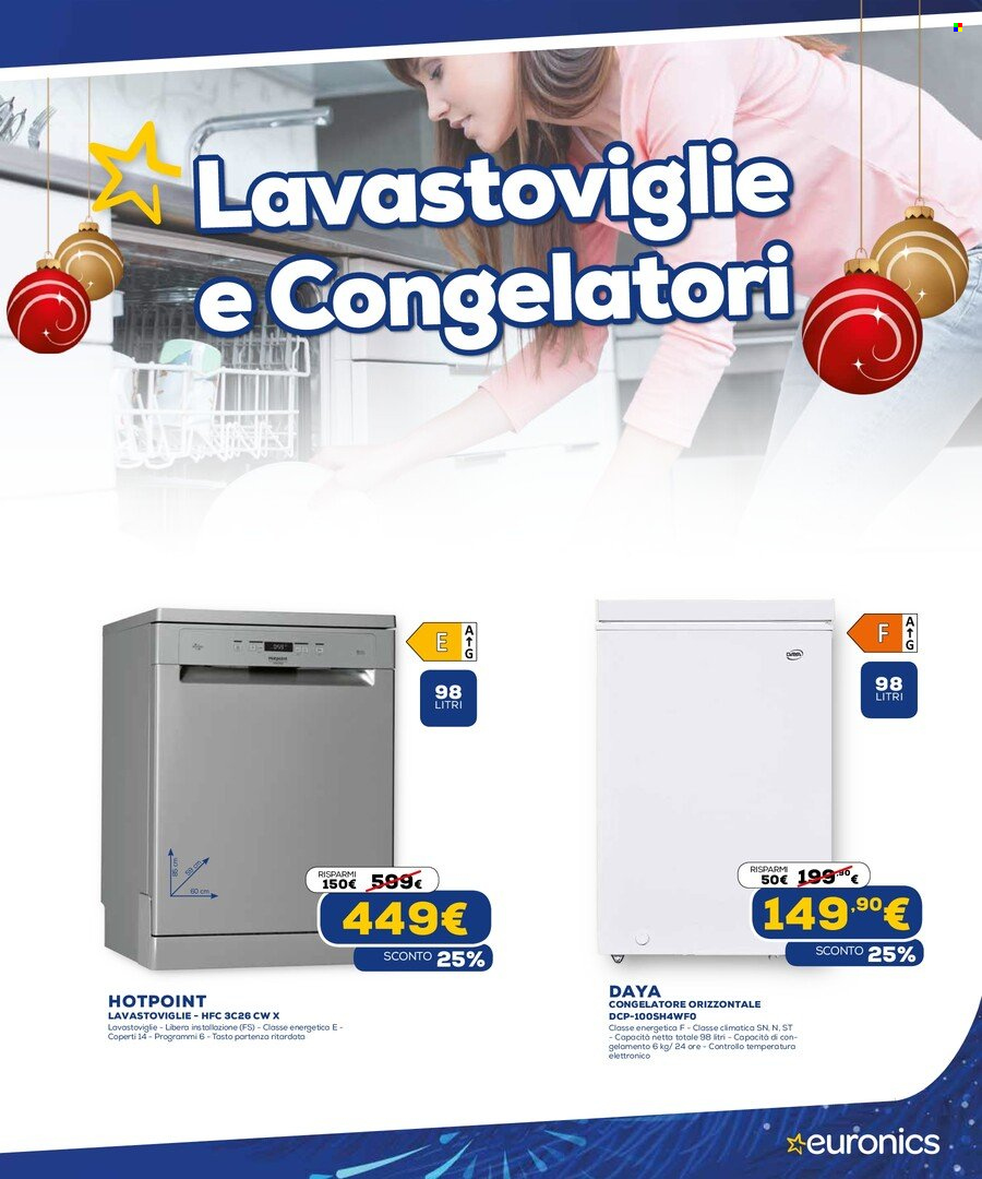 Volantino Euronics - 22/12/2021 - 2/1/2022. Pagina 29