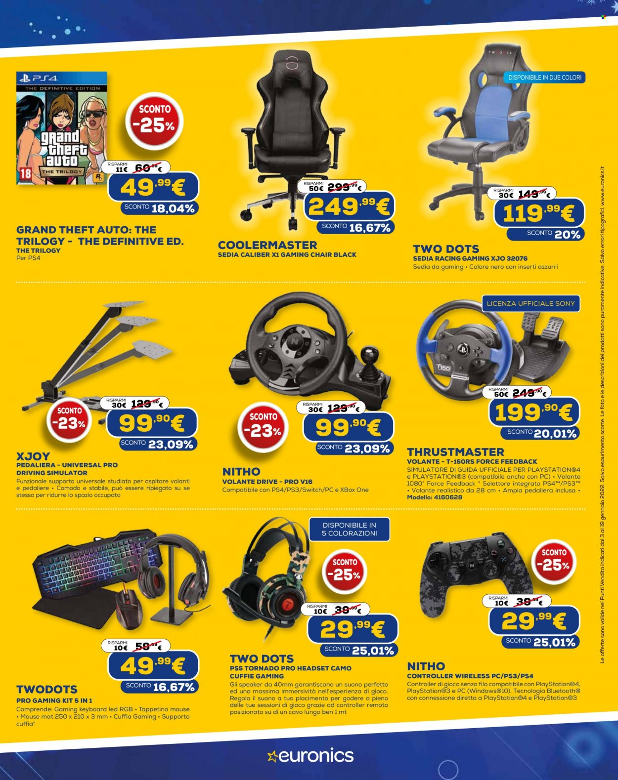 Volantino Euronics - 3/1/2022 - 19/1/2022. Pagina 8