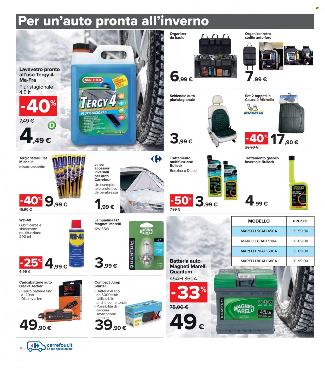 Volantino Carrefour - 7/1/2022 - 16/1/2022. Pagina 28