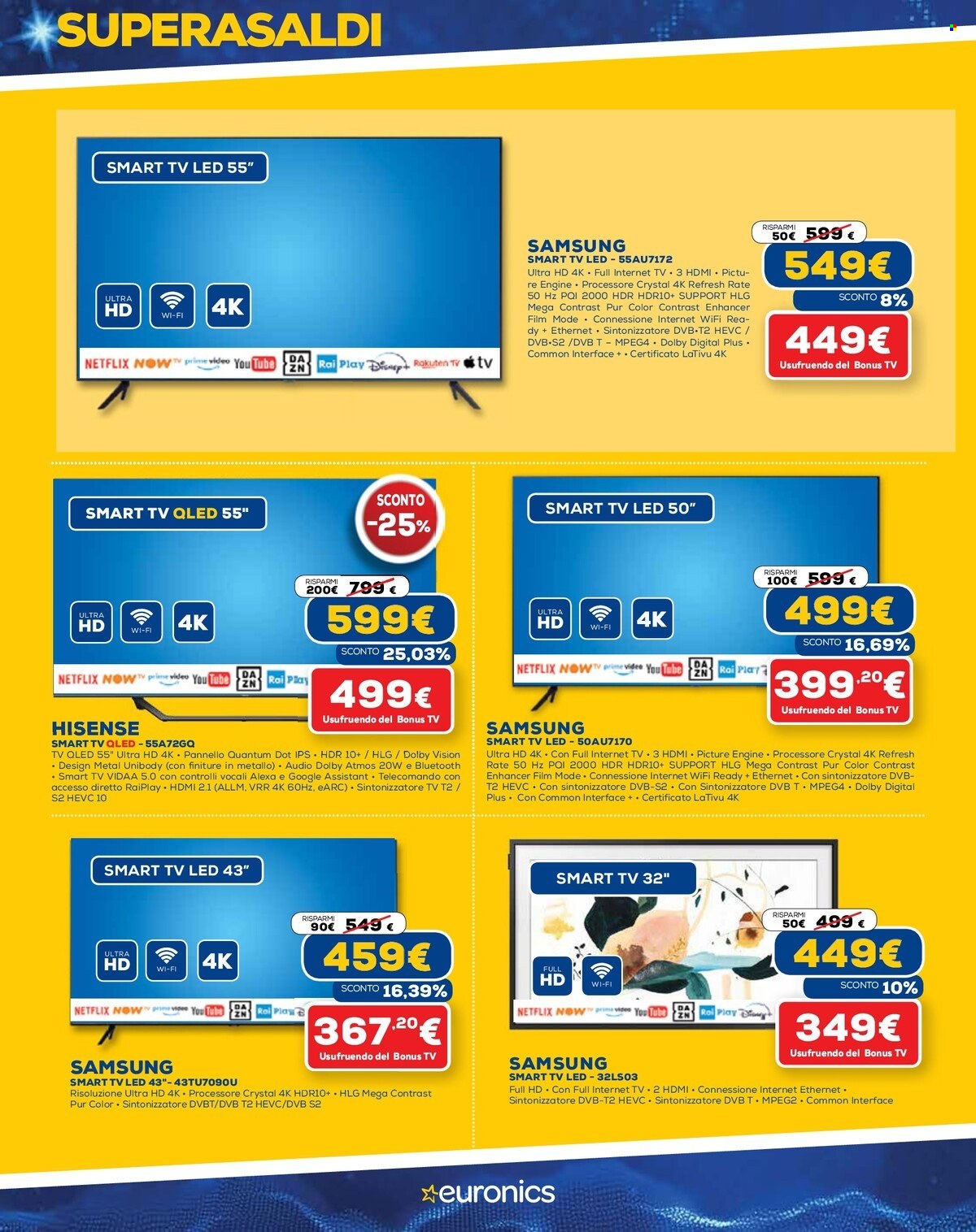 Volantino Euronics - 13/1/2022 - 2/2/2022. Pagina 3