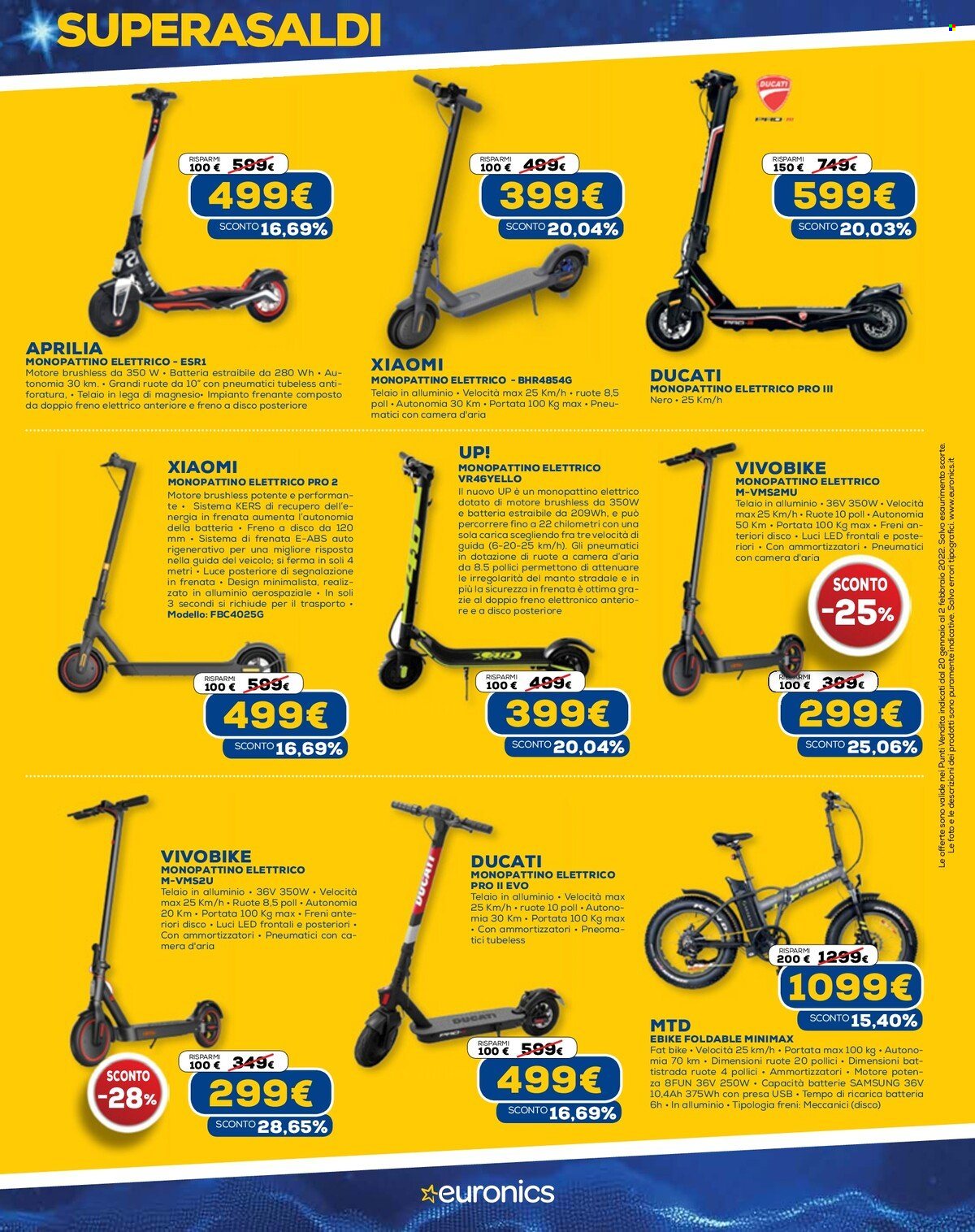 Volantino Euronics - 13/1/2022 - 2/2/2022. Pagina 13