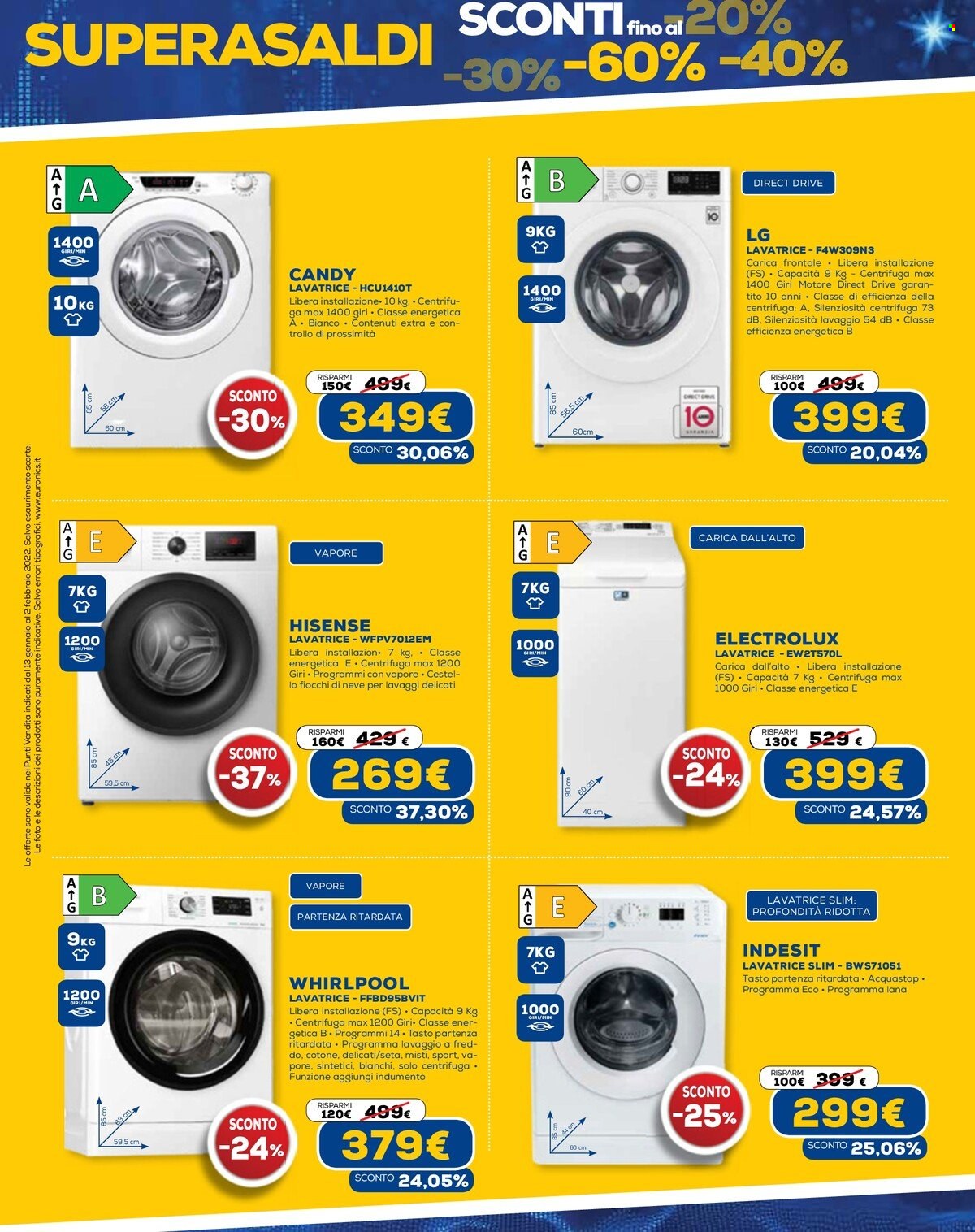 Volantino Euronics - 13/1/2022 - 2/2/2022. Pagina 21