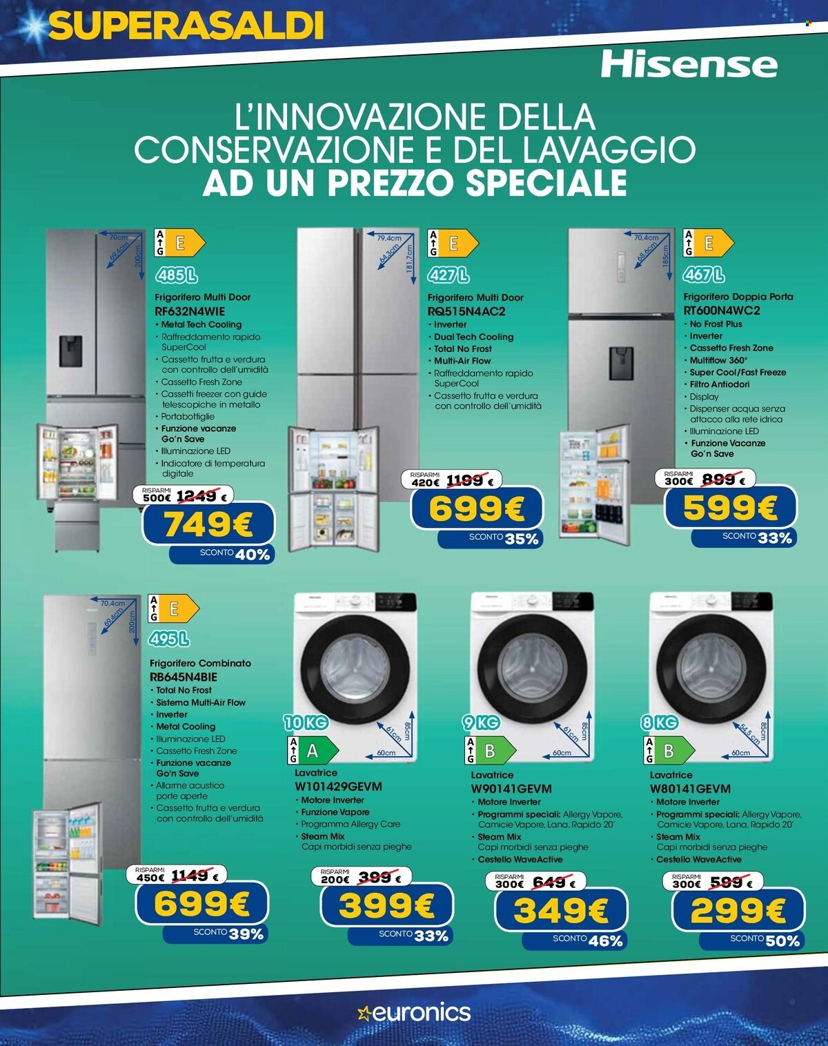 Volantino Euronics - 13/1/2022 - 2/2/2022. Pagina 24