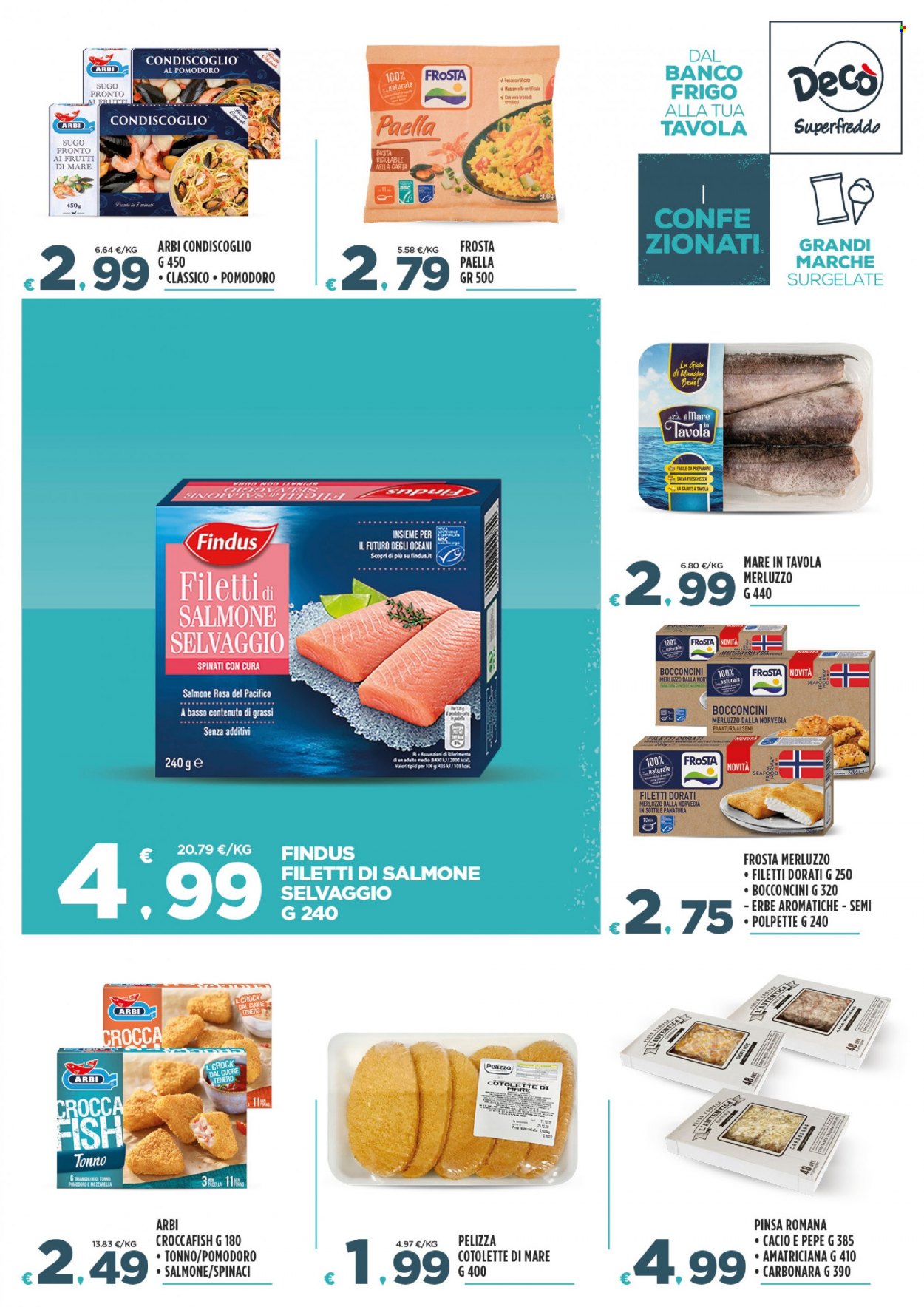Volantino Deco - 7/1/2022 - 27/1/2022. Pagina 7
