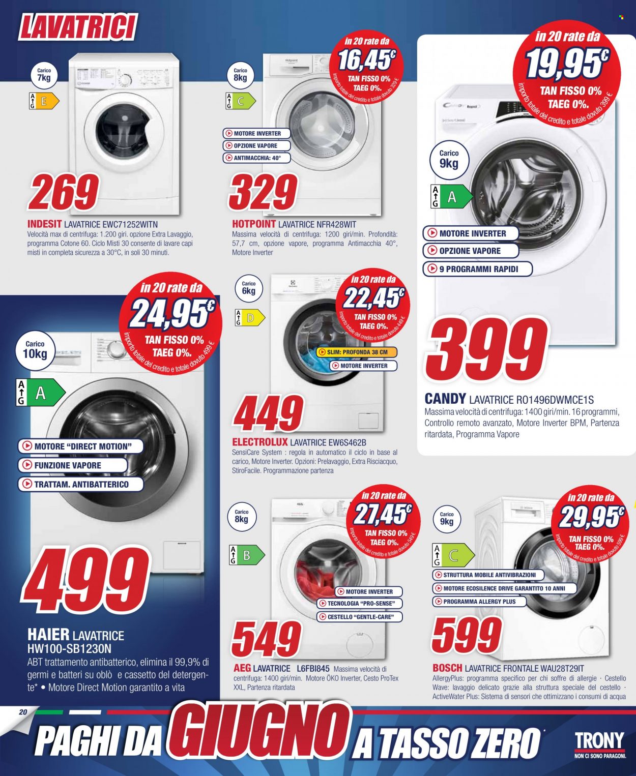 Volantino Trony - 20/1/2022 - 10/2/2022. Pagina 20