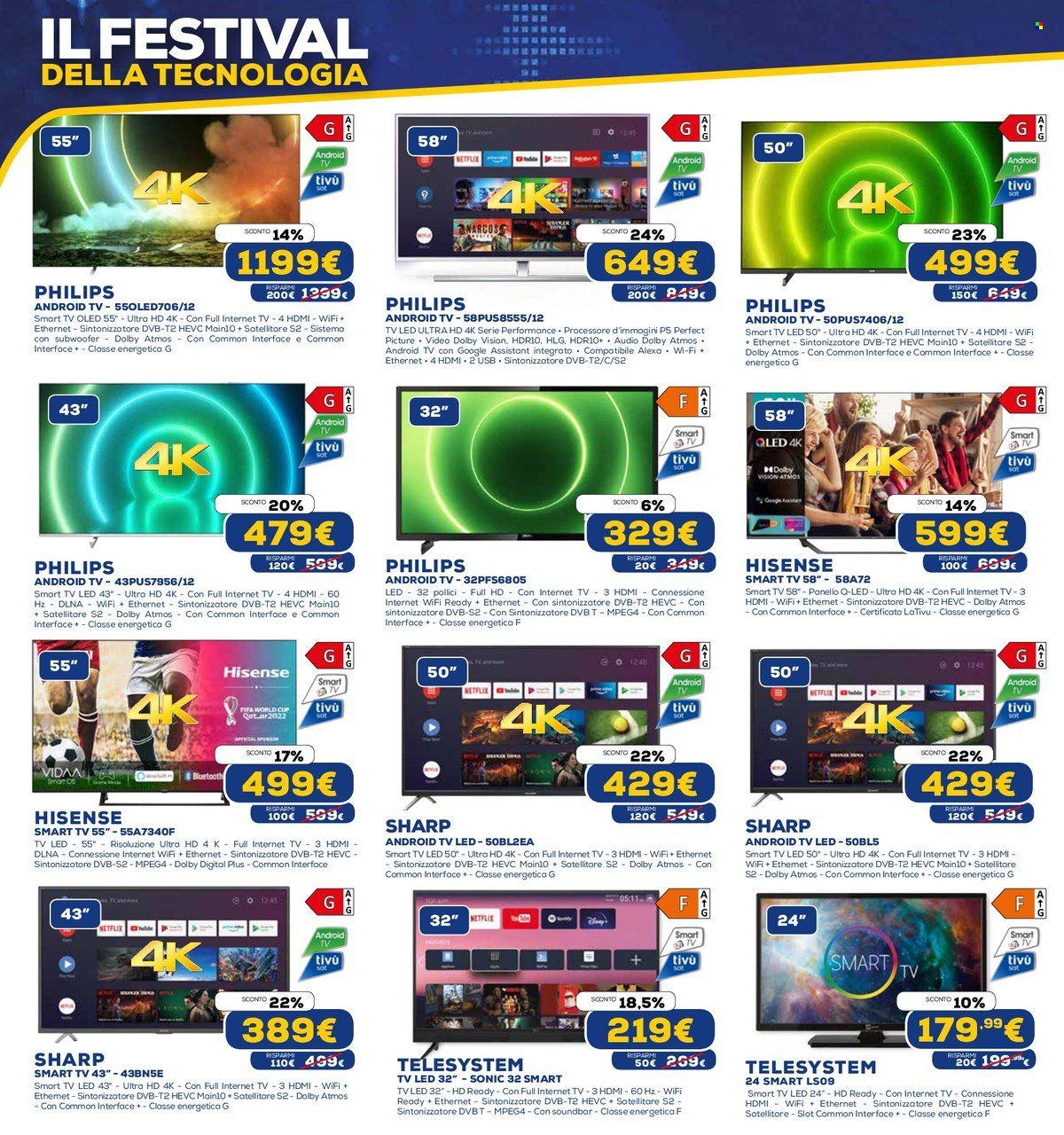Volantino Euronics - 20/1/2022 - 2/2/2022. Pagina 10