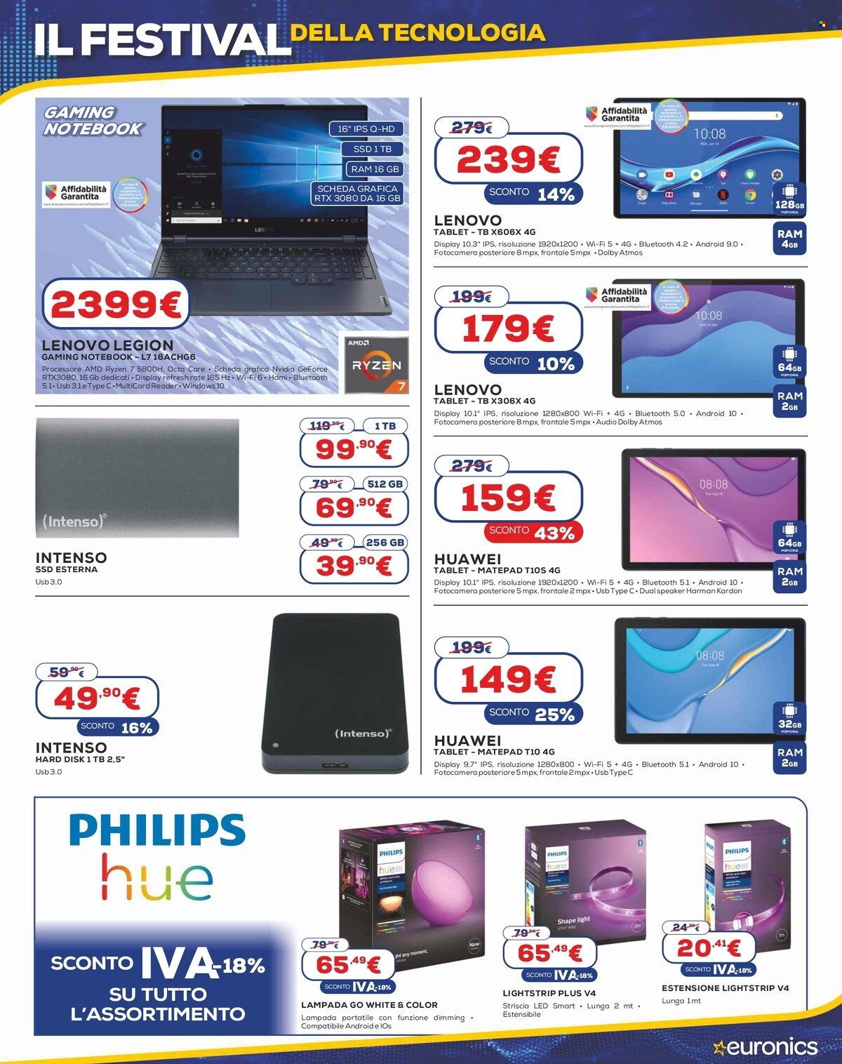 Volantino Euronics - 24/1/2022 - 16/2/2022. Pagina 12