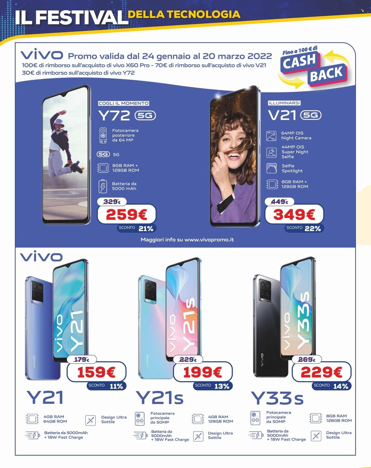 Volantino Euronics - 24/1/2022 - 16/2/2022. Pagina 15