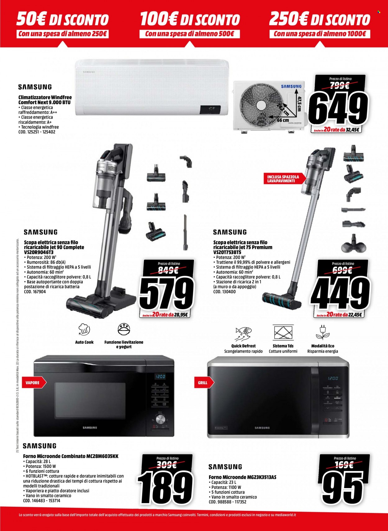 Volantino MediaWorld - 27/1/2022 - 2/2/2022. Pagina 15