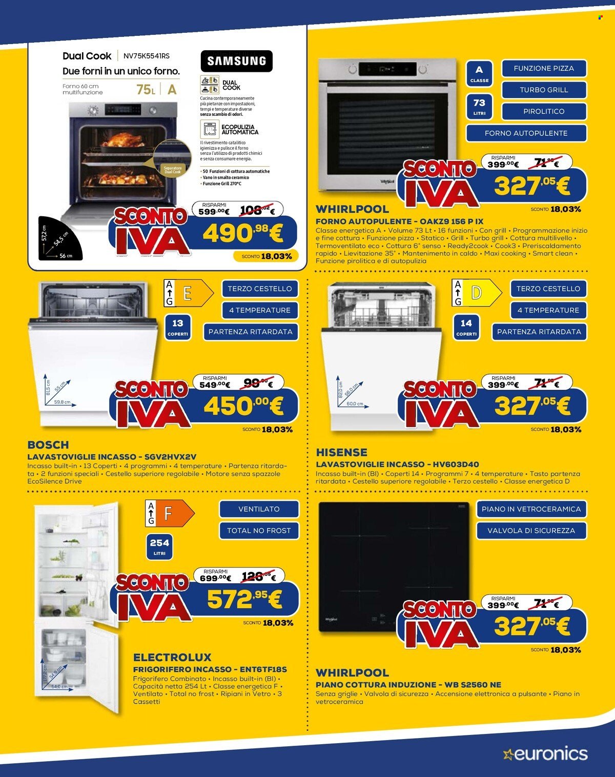 Volantino Euronics - 28/1/2022 - 31/1/2022. Pagina 5