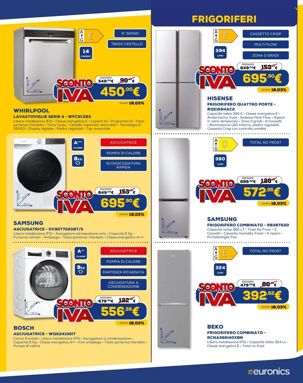 Volantino Euronics - 28/1/2022 - 31/1/2022. Pagina 7