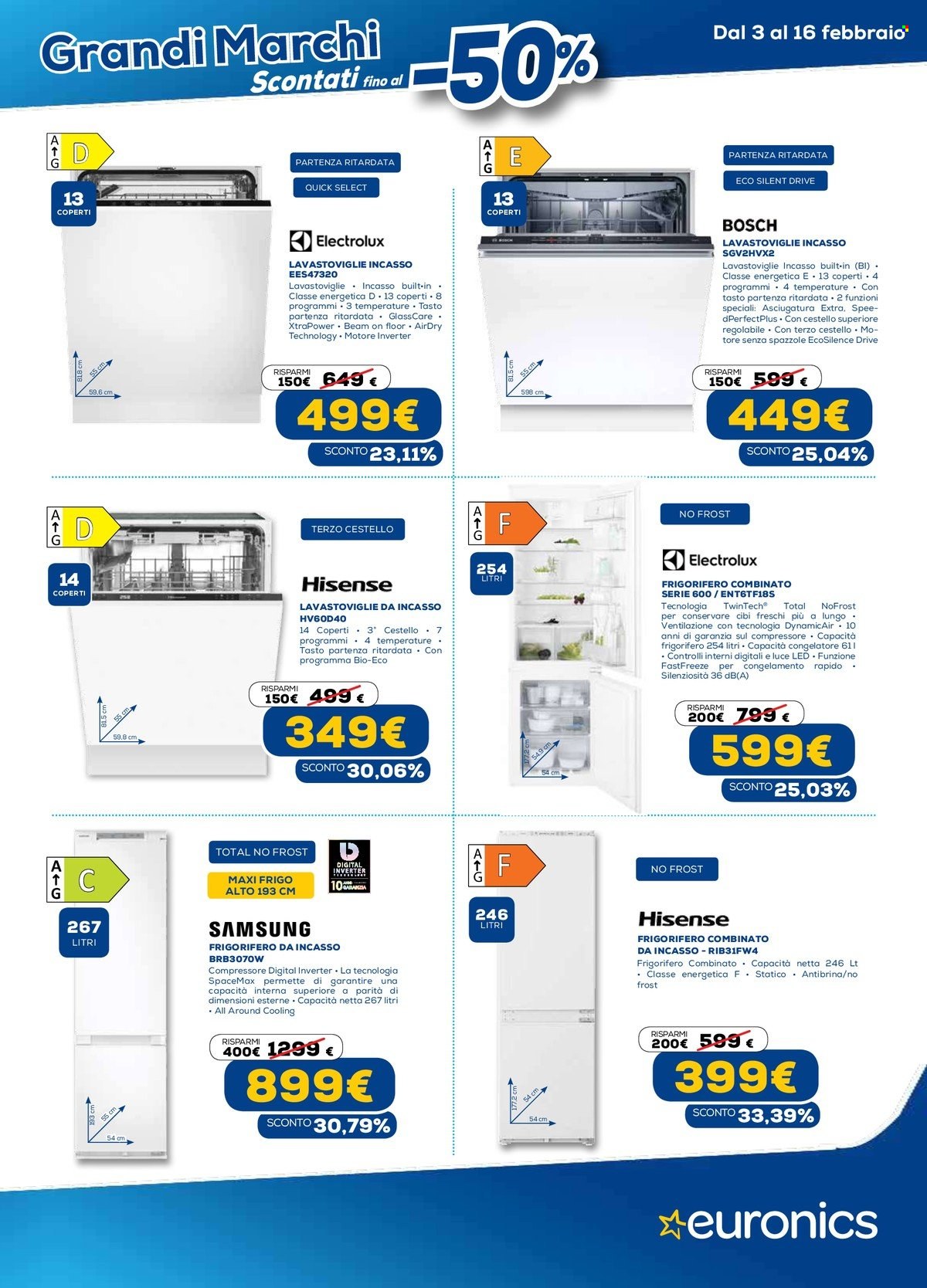 Volantino Euronics - 3/2/2022 - 16/2/2022. Pagina 24