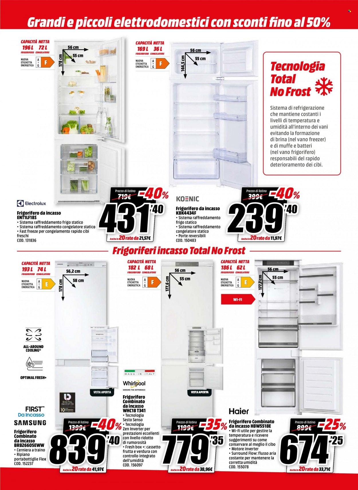 Volantino MediaWorld - 15/2/2022 - 28/2/2022. Pagina 15