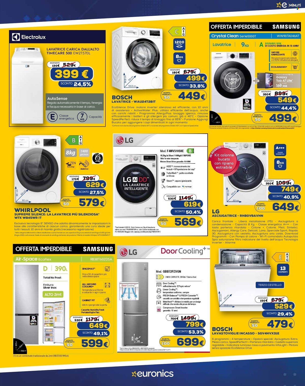 Volantino Euronics - 17/2/2022 - 2/3/2022. Pagina 9