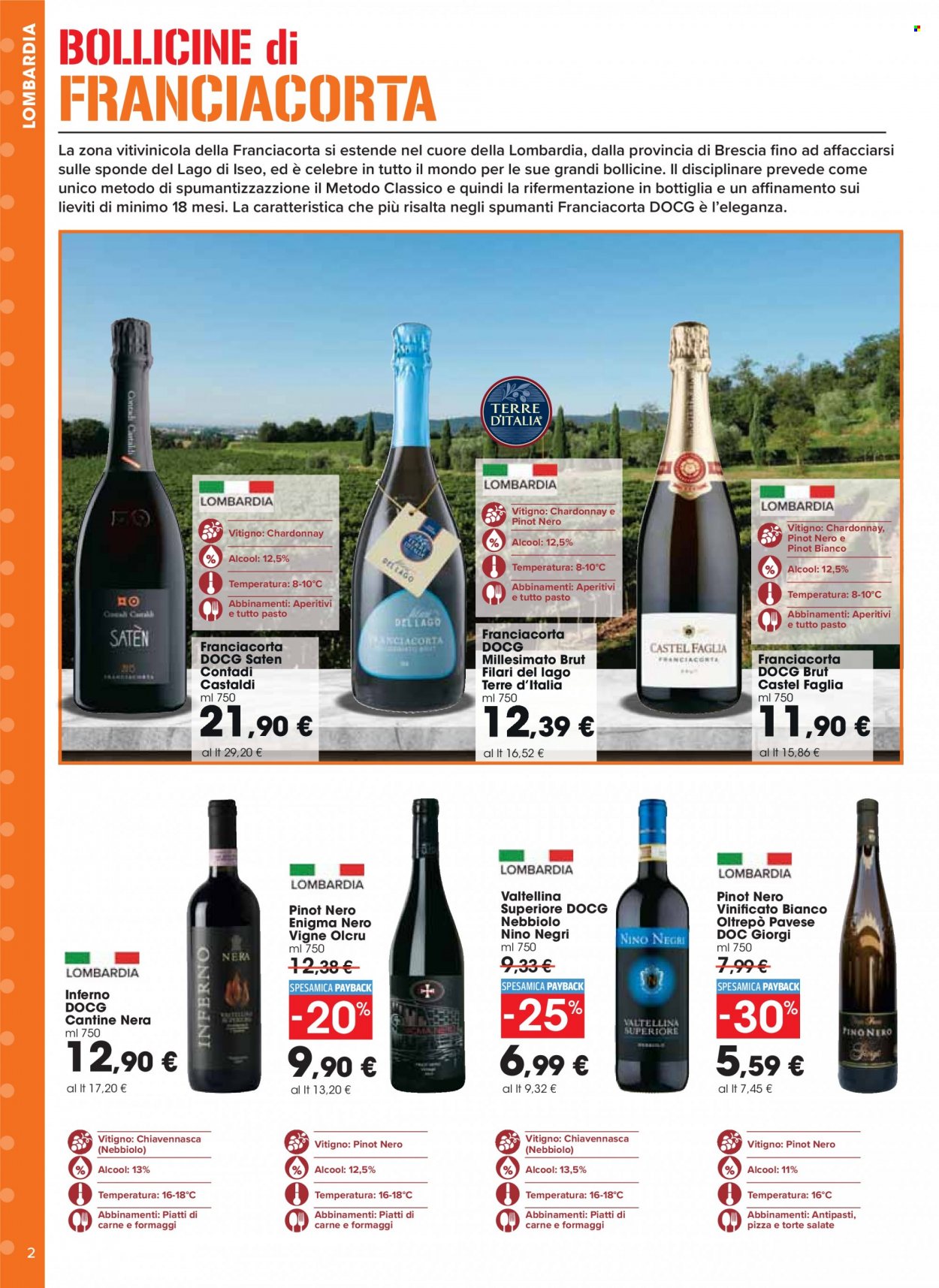 Volantino Carrefour - 21/2/2022 - 20/3/2022. Pagina 2
