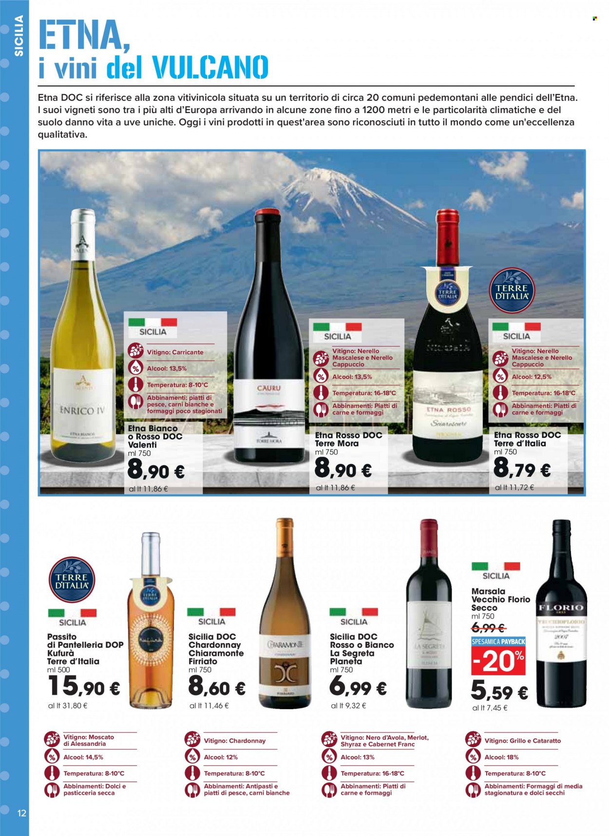 Leták Carrefour - 21.2.2022 - 20.3.2022. Strana 12