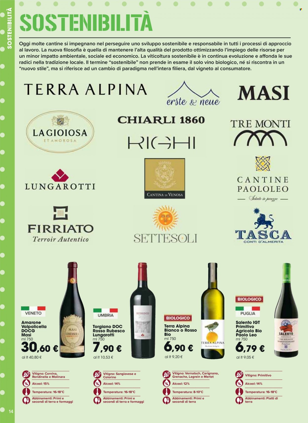 Leták Carrefour - 21.2.2022 - 20.3.2022. Strana 14