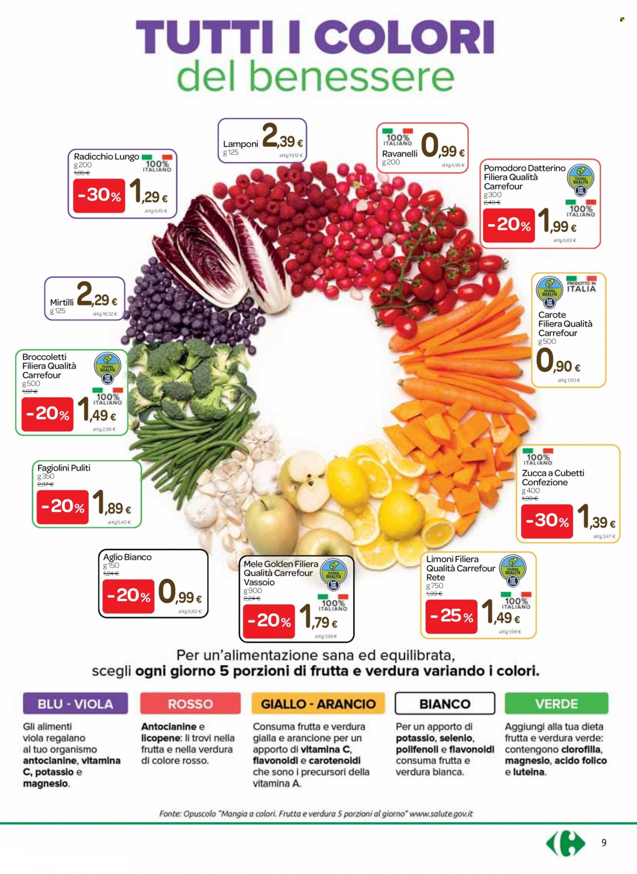 Volantino Carrefour - 17/2/2022 - 1/3/2022. Pagina 9
