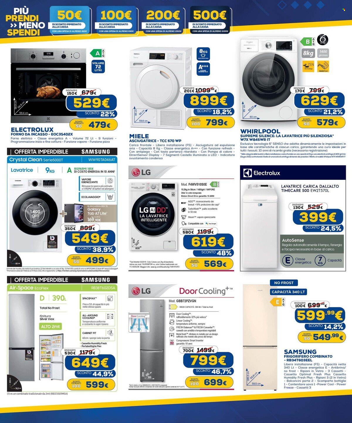 Volantino Euronics - 17/2/2022 - 2/3/2022. Pagina 16