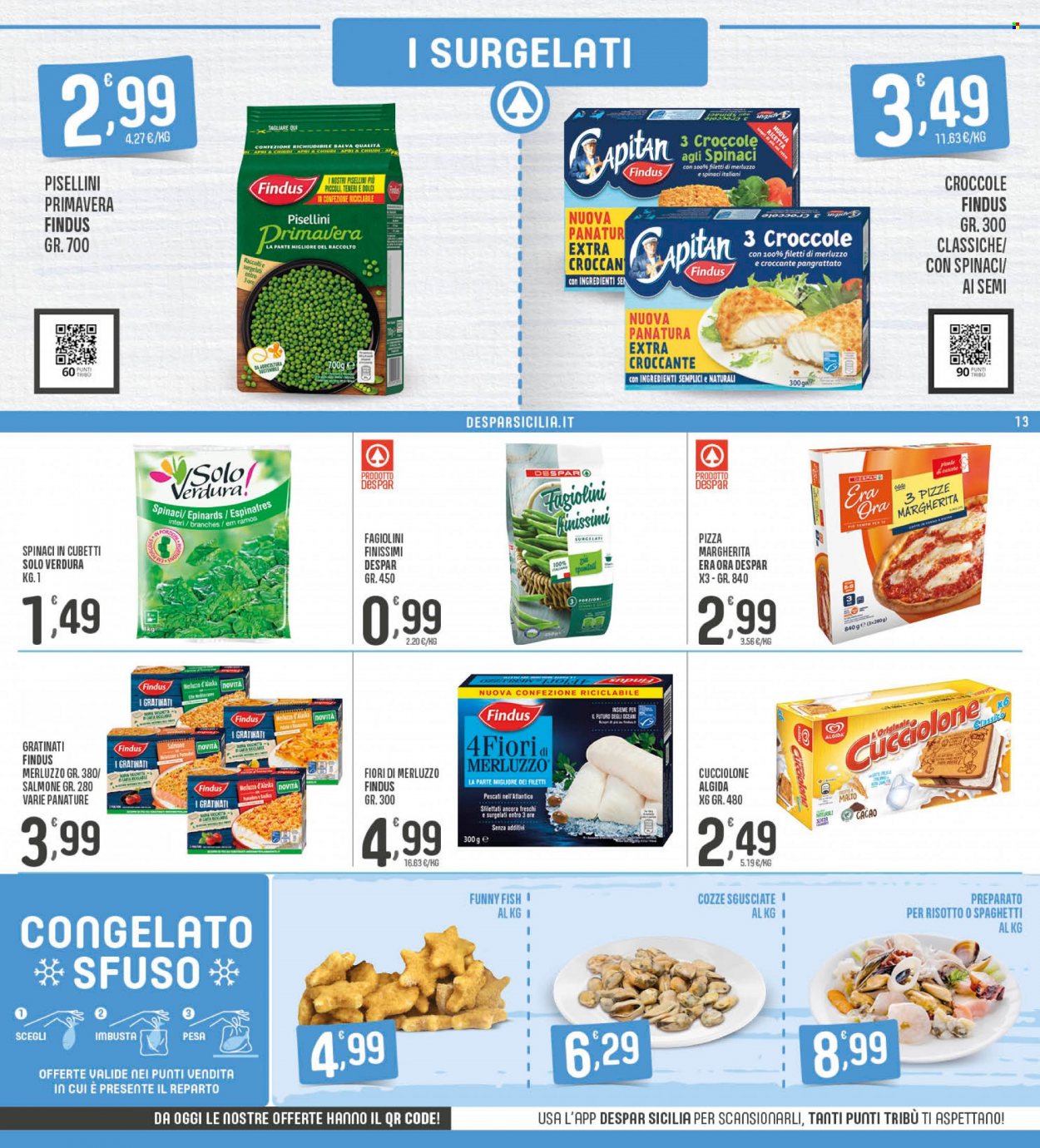 Volantino Interspar - 18/2/2022 - 27/2/2022. Pagina 13