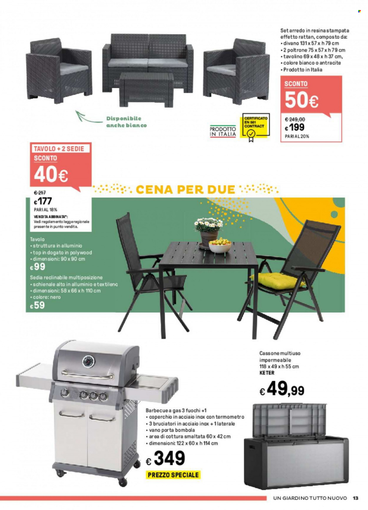 Volantino Iper, La grande i - 14/3/2022 - 18/4/2022. Pagina 13