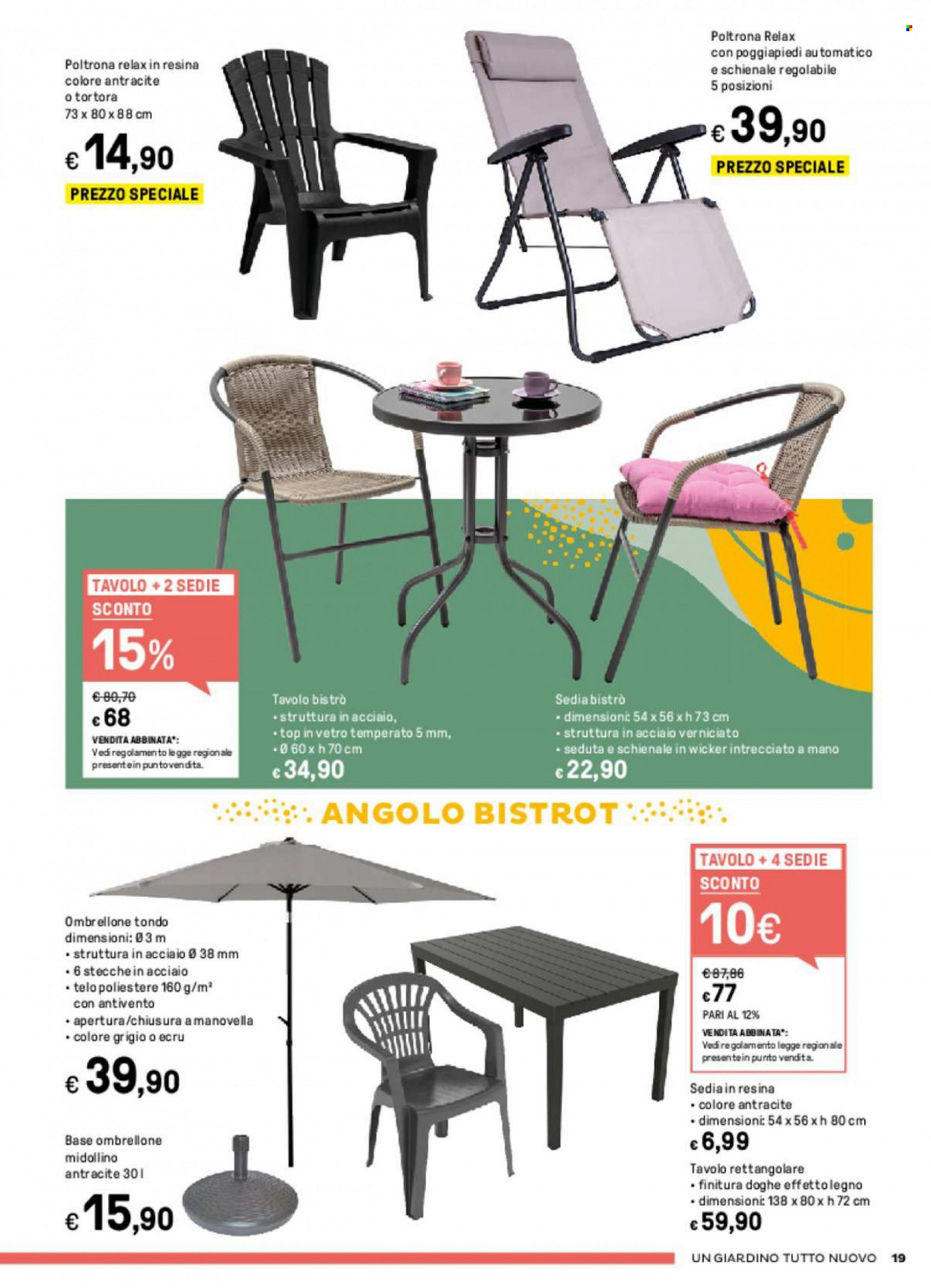 Volantino Iper, La grande i - 14/3/2022 - 18/4/2022. Pagina 19