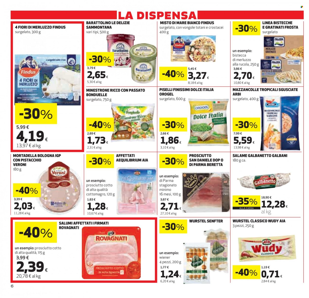Volantino Coop - 24/3/2022 - 6/4/2022. Pagina 6