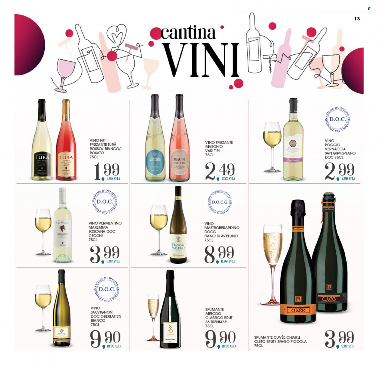 Volantino Eurospar - 31/3/2022 - 10/4/2022. Pagina 13