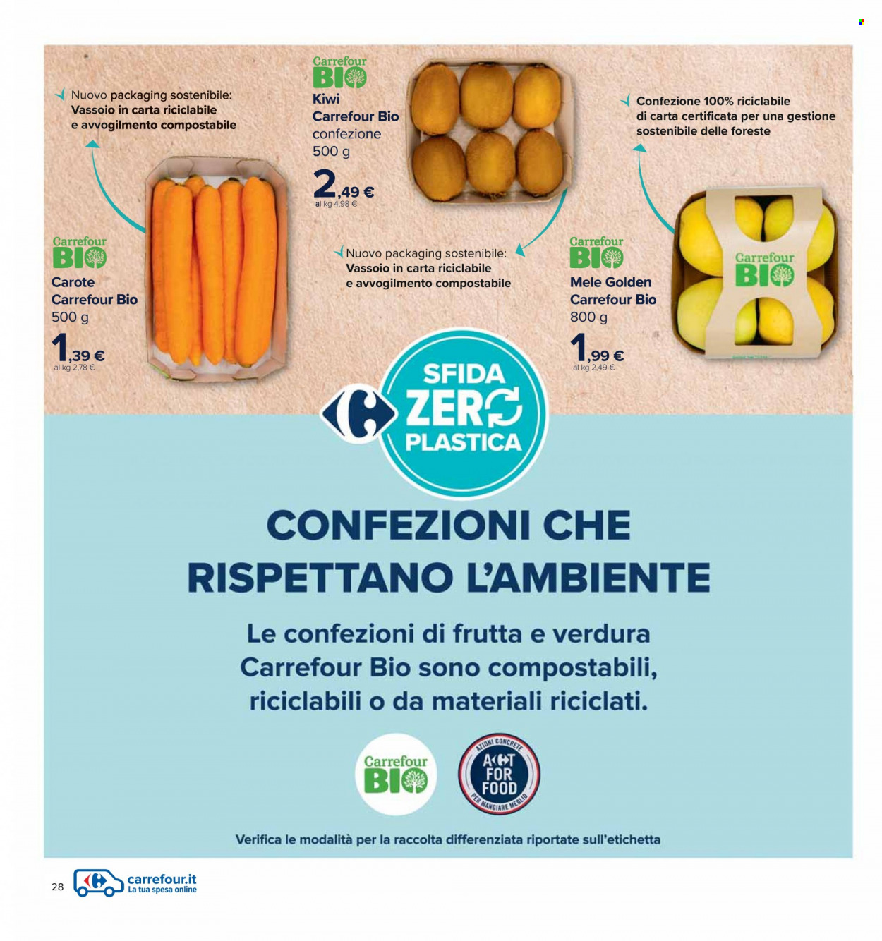 Volantino Carrefour - 4/4/2022 - 18/4/2022. Pagina 28