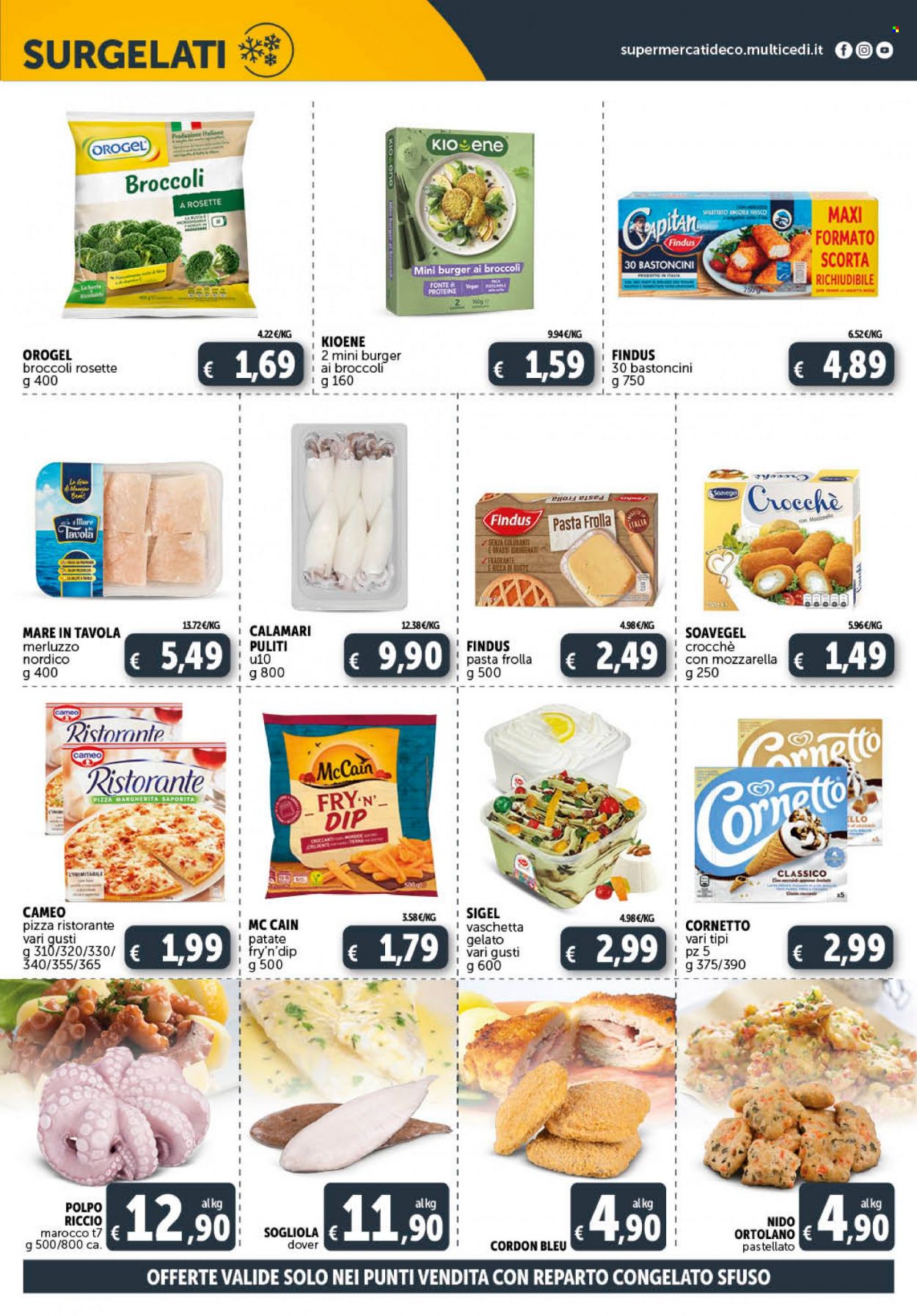 Volantino Deco - 1/4/2022 - 7/4/2022. Pagina 9