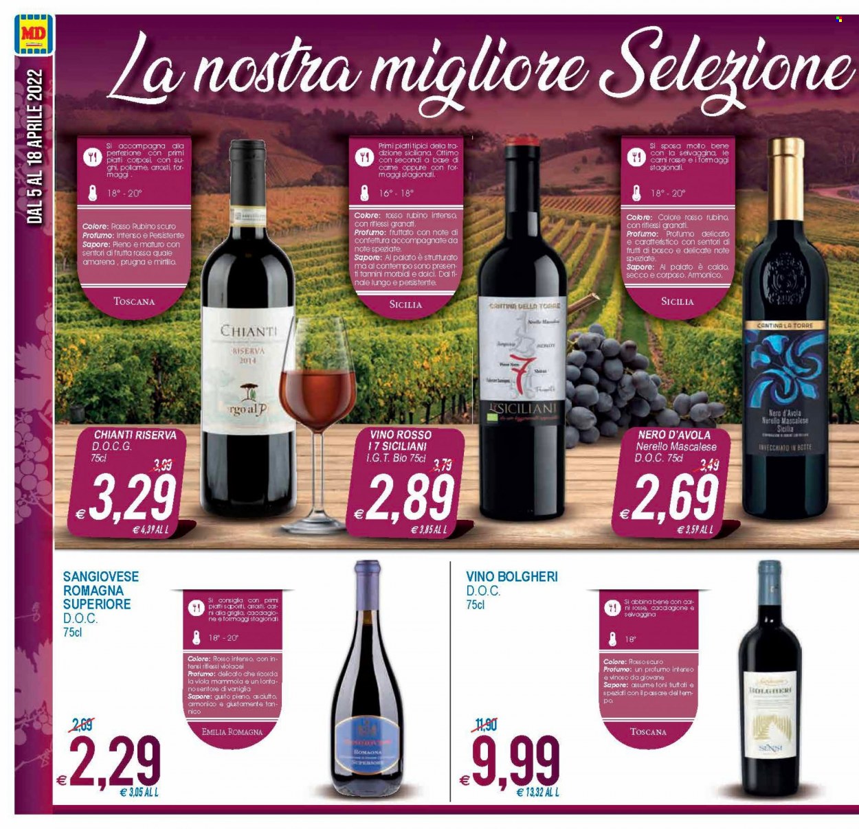 Leták MD Discount - 5.4.2022 - 18.4.2022. Strana 8