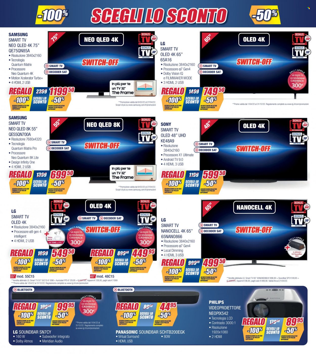 Leták Trony - 31.3.2022 - 21.4.2022. Strana 2